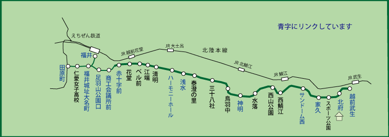 福井鉄道