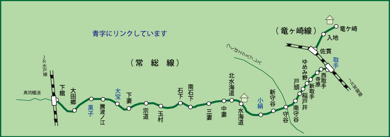 関東鉄道