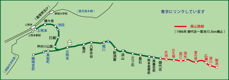 熊本電気鉄道