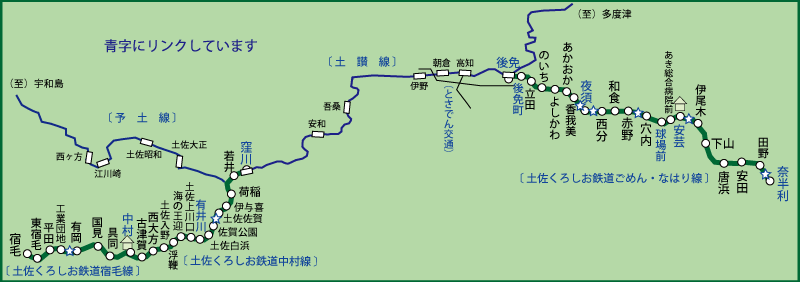 土佐くろしお鉄道